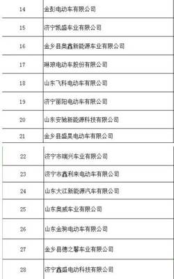 篷車基地金鄉整頓低速車,4月1號起無資質企業依法查封!