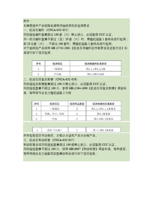 機(jī)動車揚聲器成品檢驗規(guī)范標(biāo)準(zhǔn)