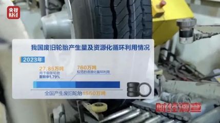 曝光！不合規、不達標！流向多地的隱患輪胎暗藏風險